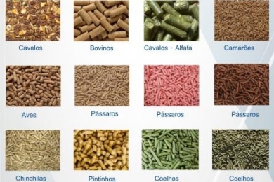 Types of Pelleted Feeds